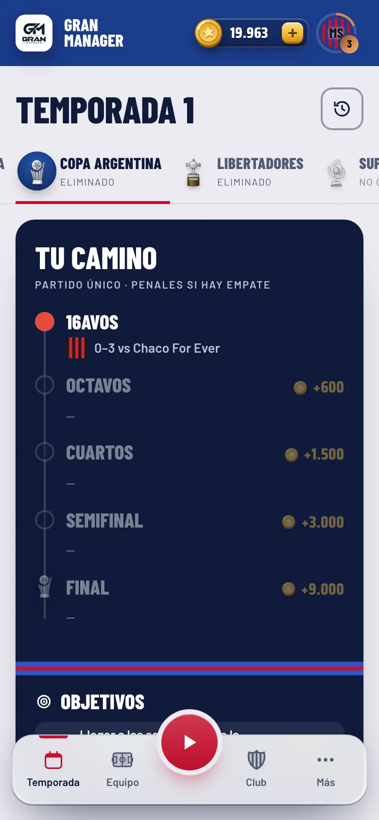 Pantalla de Copas con tu camino ronda a ronda